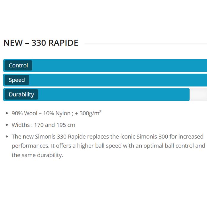 Simonis 330 RAPIDE® (Carom) - 78 inch