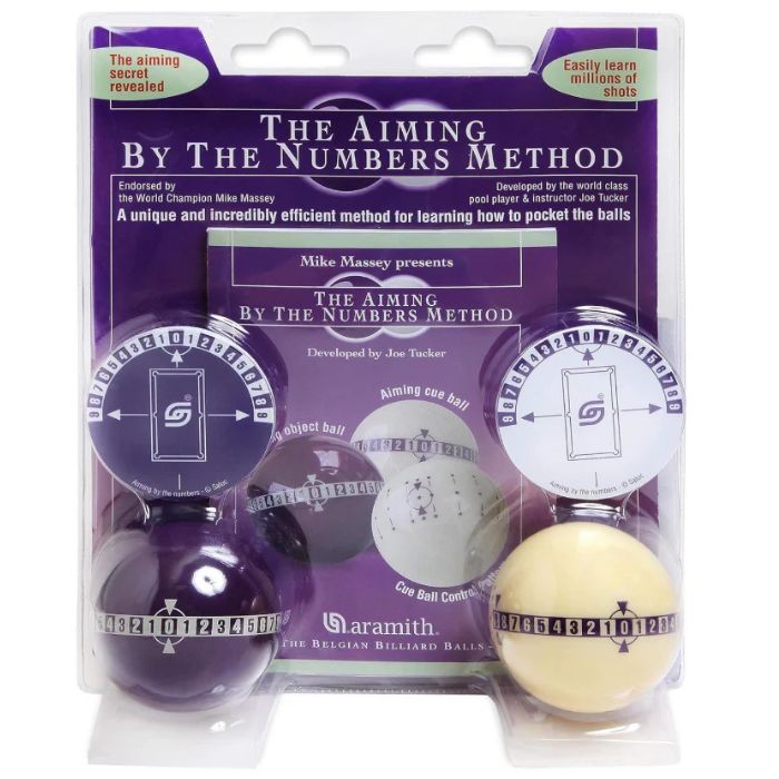 Aramith Aiming By The Numbers Training Method